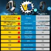 Versión Global Xiaomi Smart Band 7 Pro 1,64 "pantalla AMOLED monitoreo de oxígeno en sangre GPS reloj de seguimiento deportivo